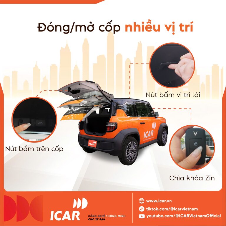 cốp điện VF3 các loại phổ biến
